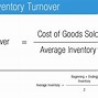 Inventory Turn Over Adalah