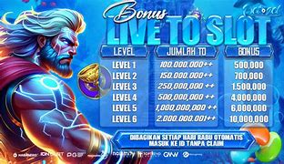 Situs Slot 98 Togel Link Alternatif Terbaru 2024